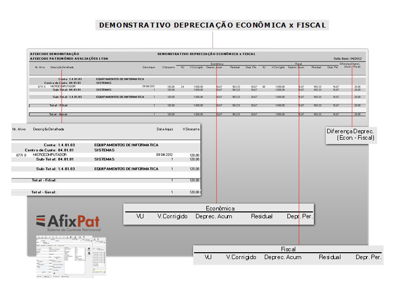 Adequações do Sistema de Patrimônio - Conteúdo