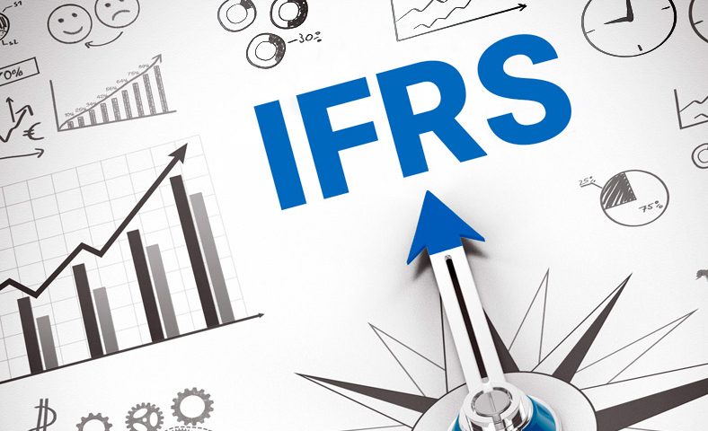 Adoção do IFRS no Brasil - Índice