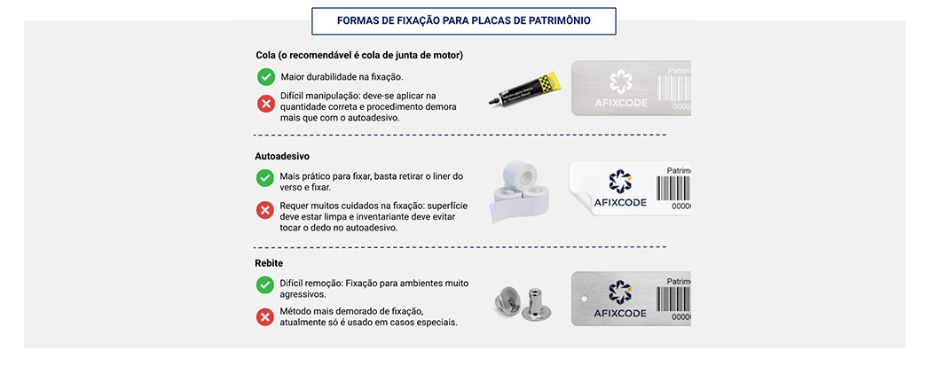 Como fixar as placas de patrimônio?