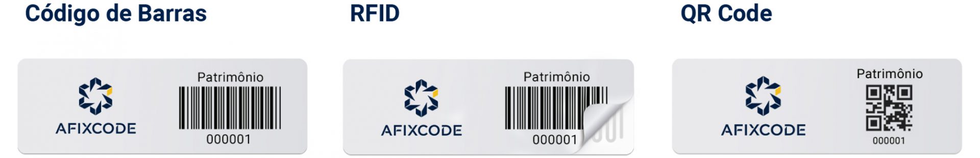 etiquetas uma ao lado da outra cada um representando tecnologia para a identificação patrimonial como: codigos de barras, rfid e qr code