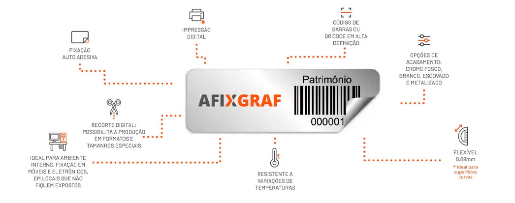 imagem ilustrativa explicando como é a placa de patrimônio com material poliéster