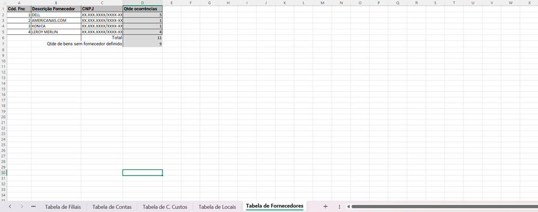 exemplo no excel de tabela de fornecedores