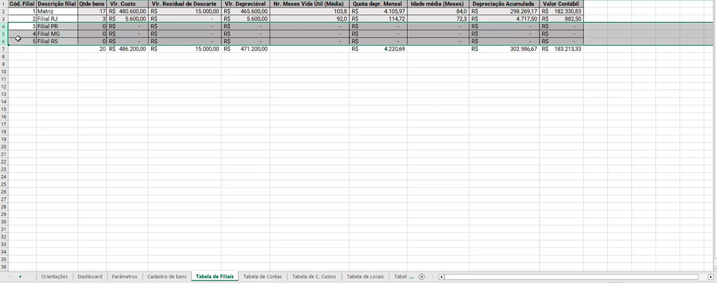 imagem com exemplos-de como usar a planilha na aba tabela de filiais