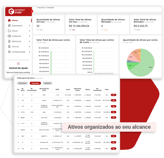 Tela do AfixPat Start com ativos organizados, dashboard e listagem detalhada para controle de ativos na gestão patrimonial